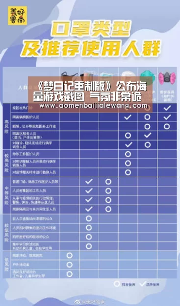 《梦日记重制版》公布海量游戏截图 气氛非常诡异-开元体育(图1) 开元体育直播